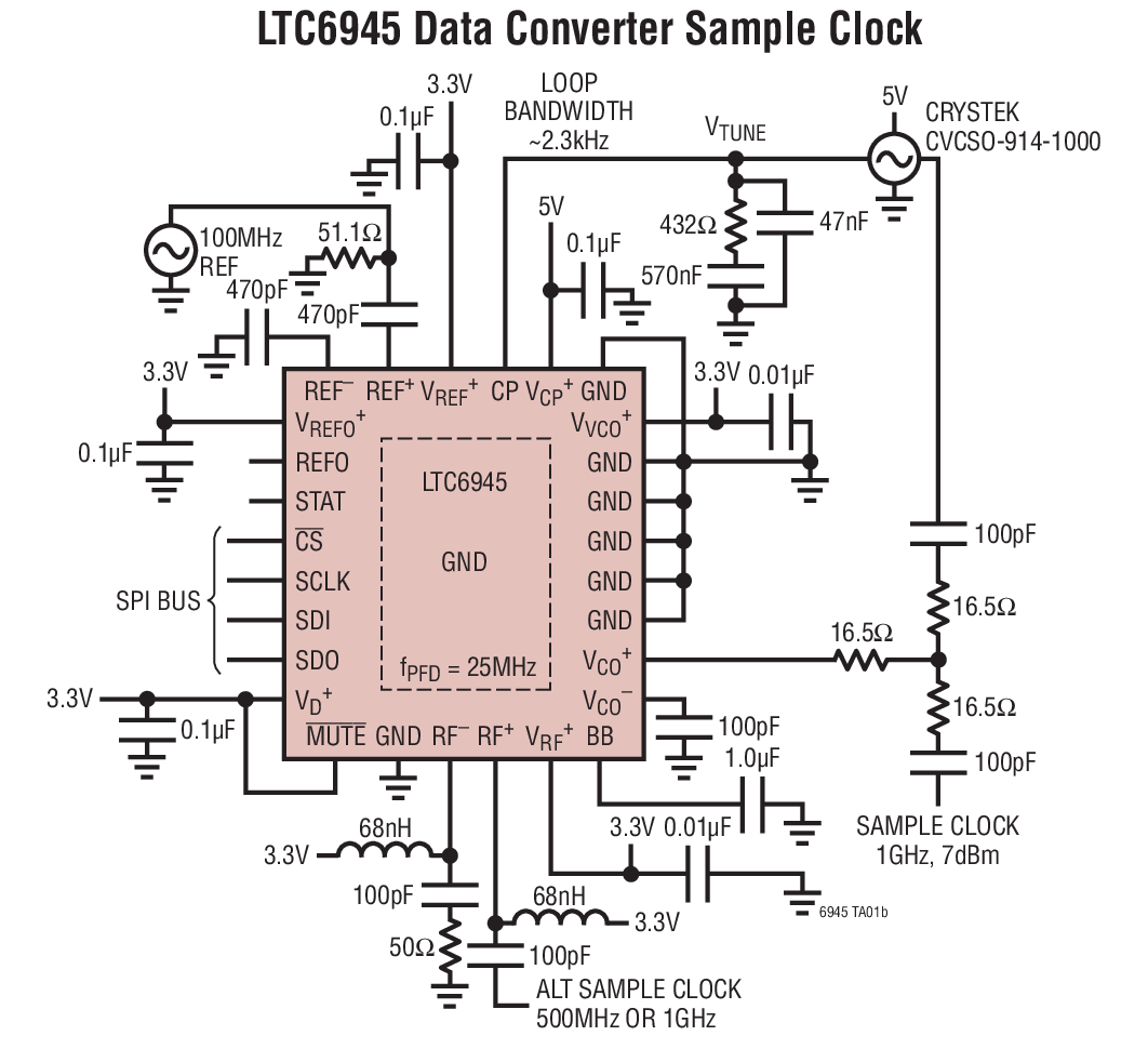 LTC6945Ӧͼһ